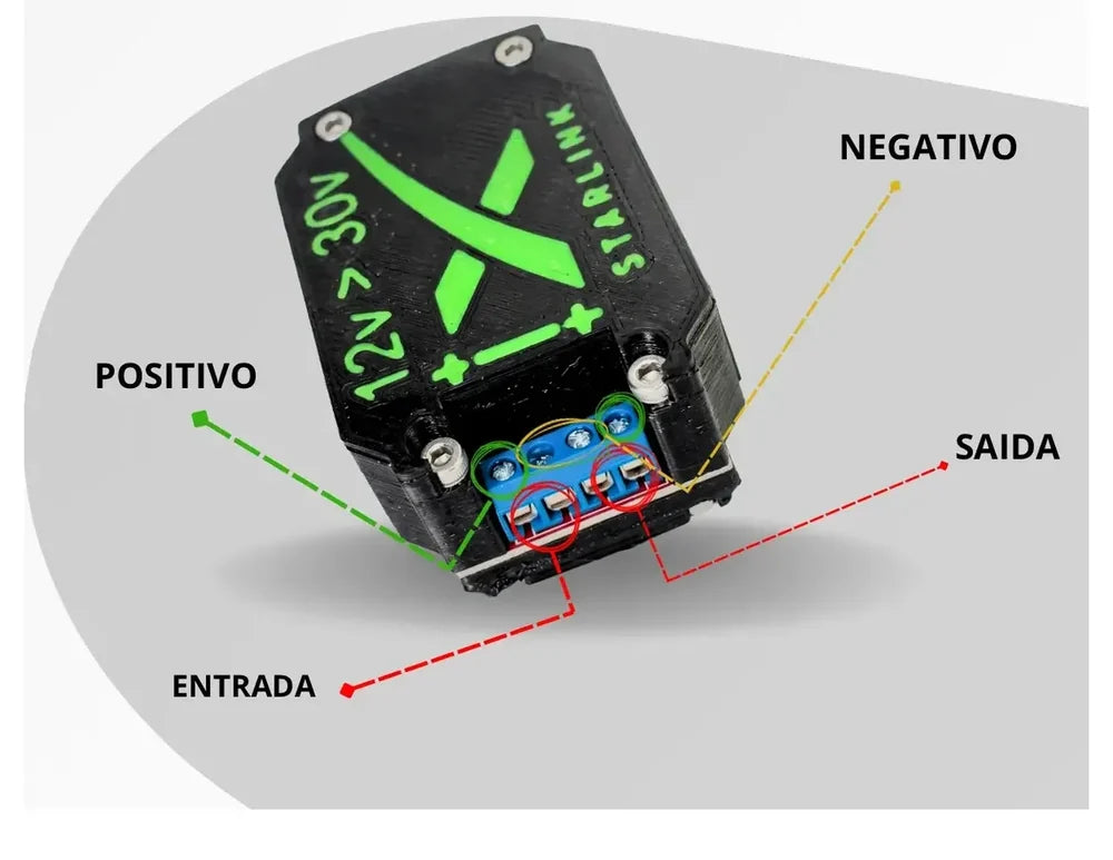 Conversor com entrada, saída, positivo e negativo identificados na peça